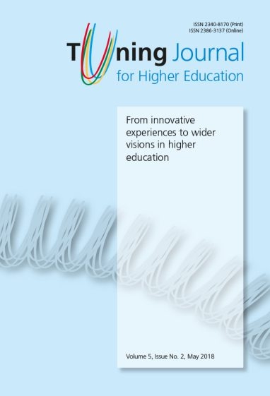 高等教育調適期刊